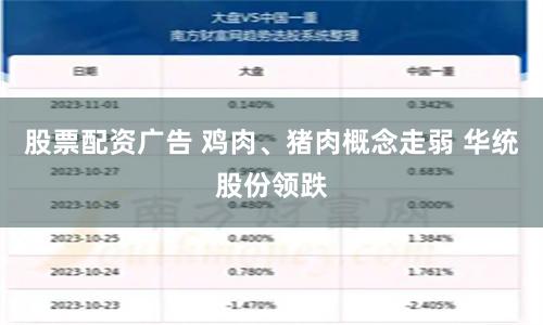股票配资广告 鸡肉、猪肉概念走弱 华统股份领跌