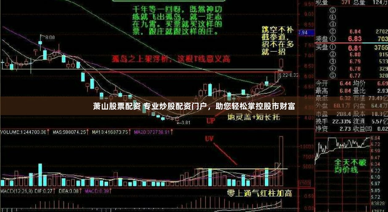 萧山股票配资 专业炒股配资门户，助您轻松掌控股市财富