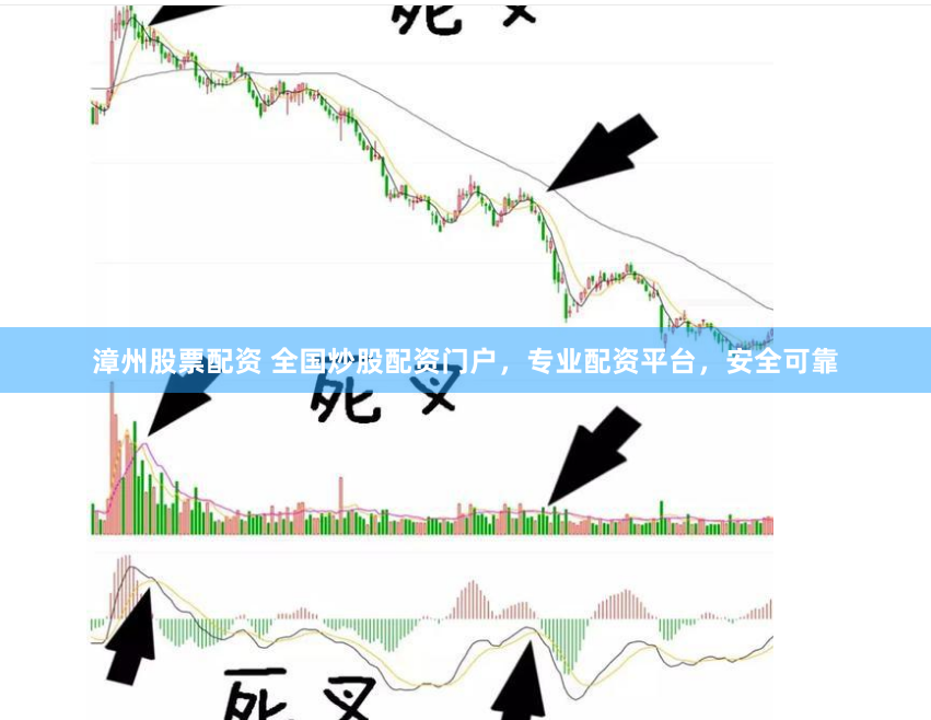 漳州股票配资 全国炒股配资门户，专业配资平台，安全可靠