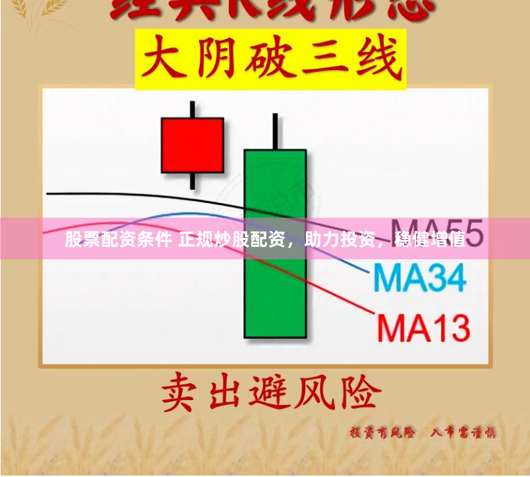 股票配资条件 正规炒股配资，助力投资，稳健增值