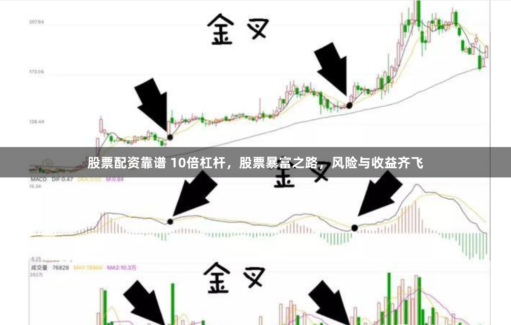 股票配资靠谱 10倍杠杆，股票暴富之路，风险与收益齐飞