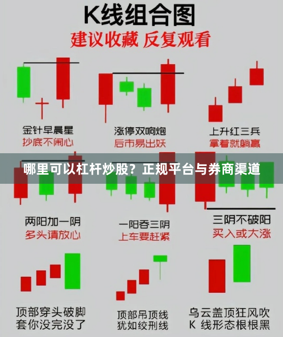 哪里可以杠杆炒股？正规平台与券商渠道